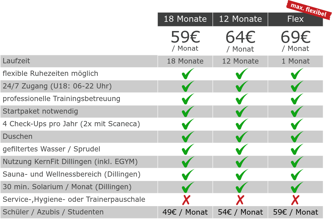SLS_Preise_Premium_0925